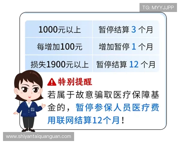 亚星游戏登录入口555官方客服联系方式，遇到问题及时获得专业帮助