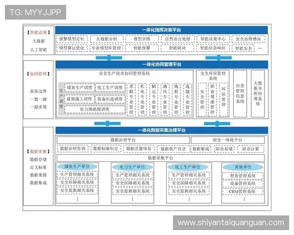 亚星管理平台官网：全面了解企业管理解决方案的官方平台